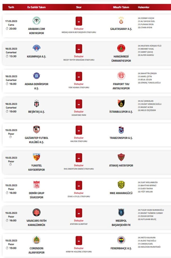 Süper Lig'de 26. haftanın hakemleri açıklandı - Son Dakika Spor Haberleri