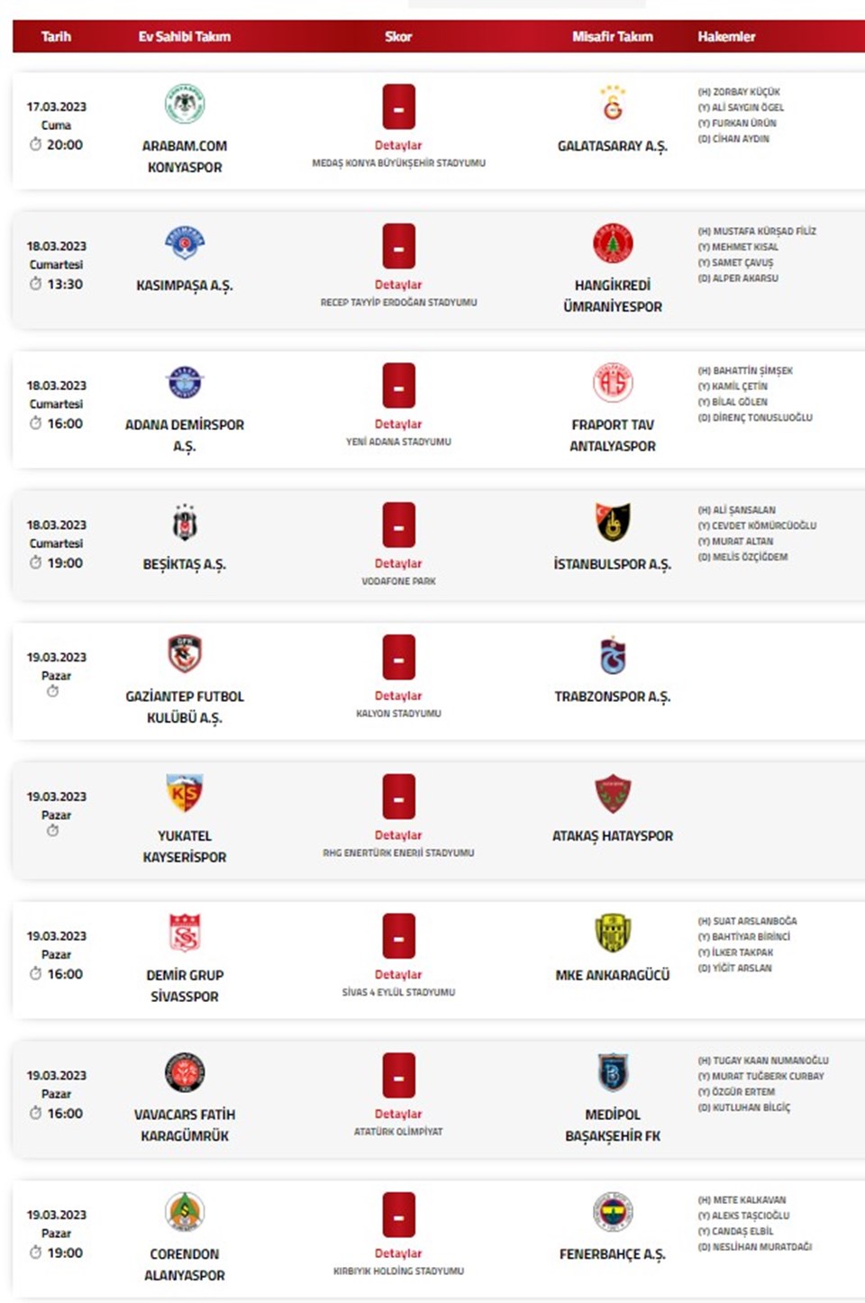 Süper Lig’de 26. haftanın hakemleri açıklandı – Son Dakika Spor Haberleri